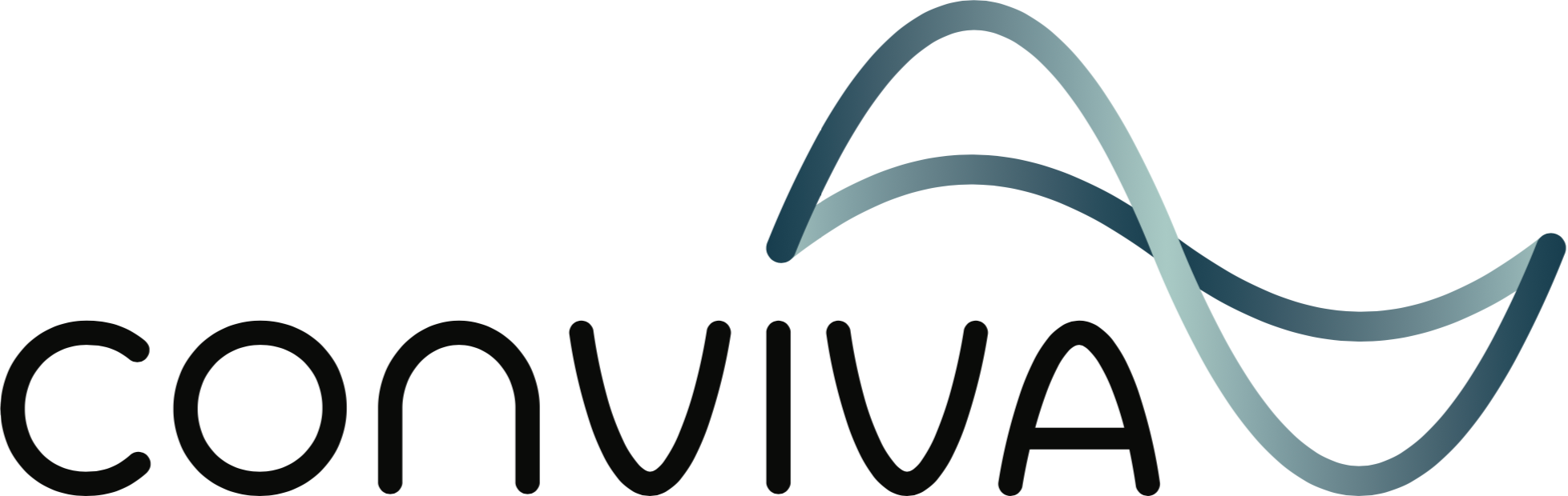 Conviva